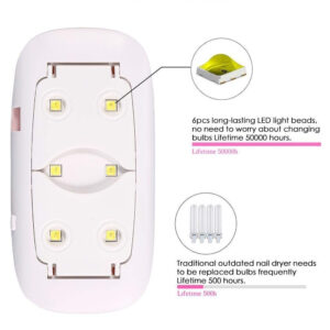 SUN MINI NAIL DRYER