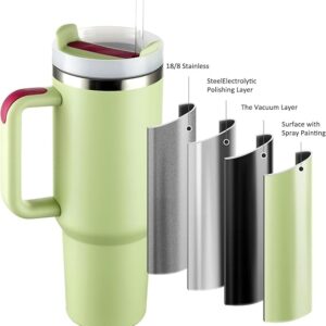 Vacuum Insulated Tumbler
