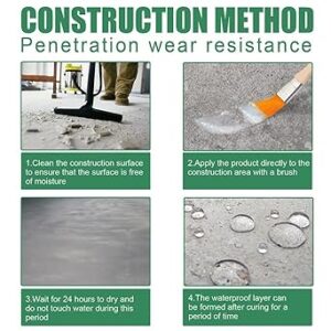 Invisible Waterproof Glue (China Quality)