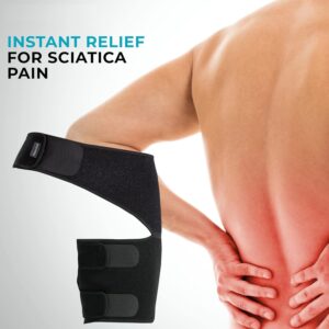 Thigh Protection Wrap