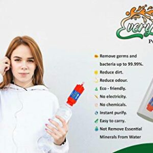 Portable Water Filter