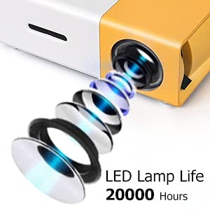 Mini Projector LED