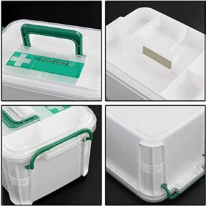 NEW PORTABLE MEDICAL BOX