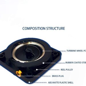 AUTOMATIC DOOR CLOSER