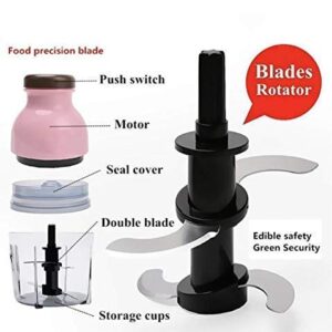 CAPSULE CUTTER