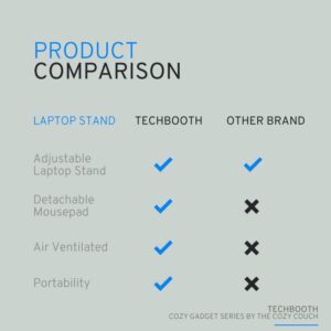 NEW LAPTOP STAND WITH DETACHABLE MOUSE PAD