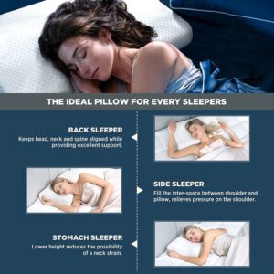 MEMORY FOAM PILLOW