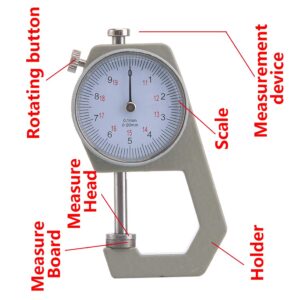 Gauge Meter