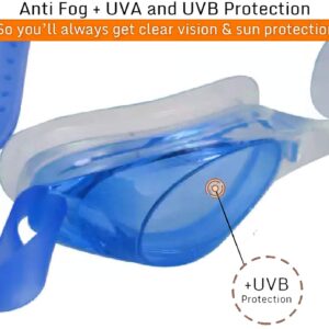 SWIMMING EYEGLASS
