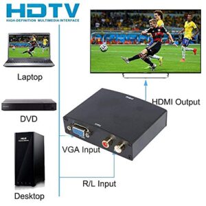 VGA TO HDMI CONVERTER