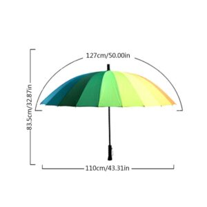 Rainbow Umbrella Big