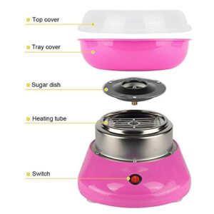 Cotton Candy Maker