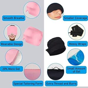 Migraine Relief Cap