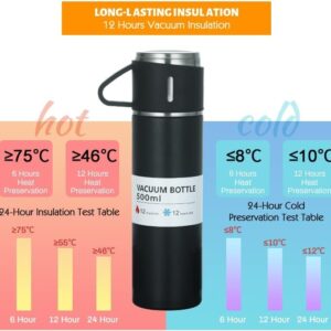 Steel Vacuum Flask Set with 3 Steel Cups Combo