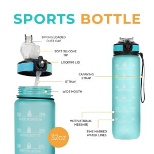 Motivational Time Marker WATER BOTTLE