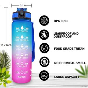 Motivational Time Marker WATER BOTTLE