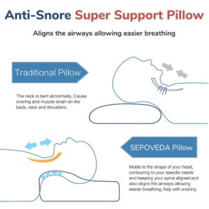 MEMORY FOAM PILLOW