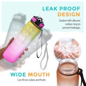 Motivational Time Marker WATER BOTTLE