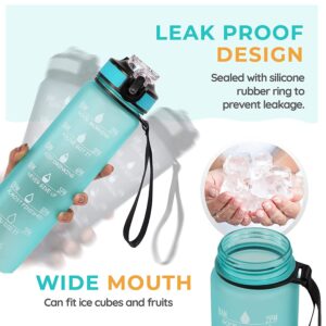 Motivational Time Marker WATER BOTTLE