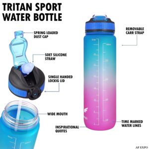 Motivational Time Marker WATER BOTTLE