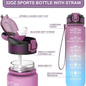 Motivational Time Marker WATER BOTTLE