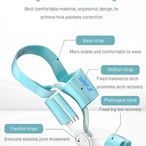 New Toe straightener