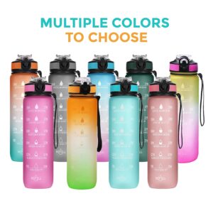 Motivational Time Marker WATER BOTTLE