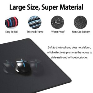 Shortcut Key Keyboard Mat